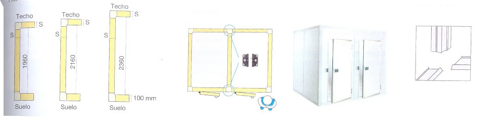 C�MARA CONGELACI�N ESPESOR 100 MM FONDO EXTERIOR 1640 MM